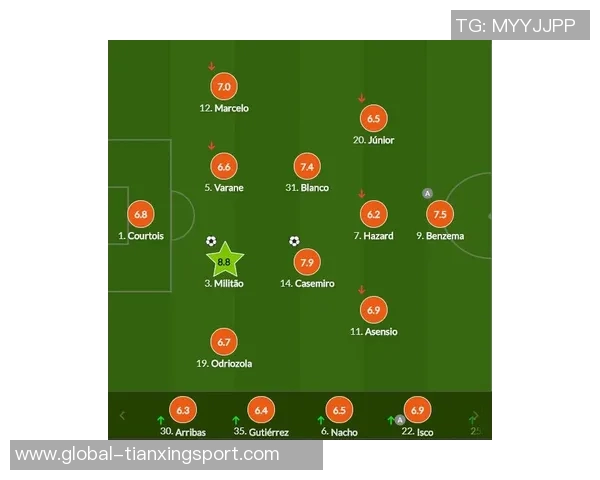 西甲裁判安排揭晓埃尔南德斯执法皇马对阵贝蒂斯马丁内斯执法马竞比赛